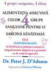 Alimentatia adecvata celor 4 grupe sanguine pentru o SARCINA SANATOASA de Peter J. D'ADAMO miracol.ro